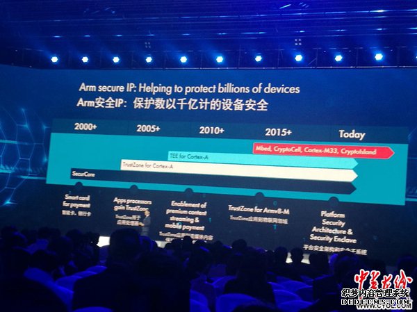 未来的互联网长这样|18项全球互联网领先科技成果发布