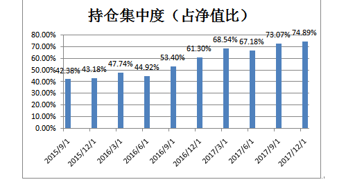 ��˳���Ƕ�����(162605)���۽����������ʹ�˾
