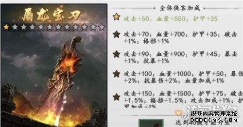 新射雕群侠传之铁血丹心屠龙刀值得购买么 屠龙刀厉害么