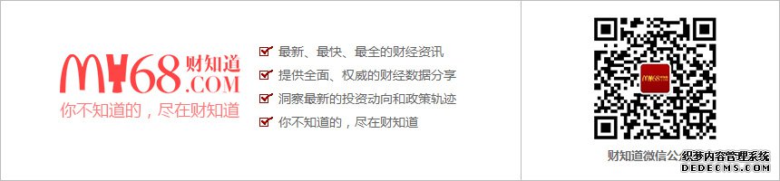 ������ϵ���·����𣺳�������������û��A(005477)