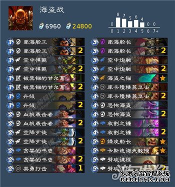 炉石传说11月12日全新回归和新玩家免费卡组汇总