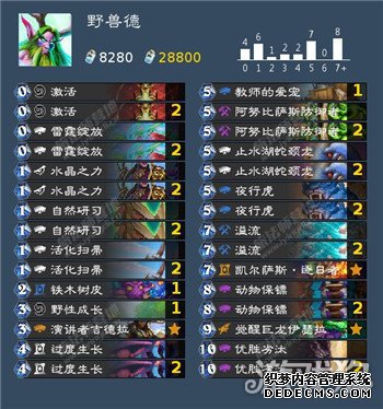 炉石传说11月12日全新回归和新玩家免费卡组汇总